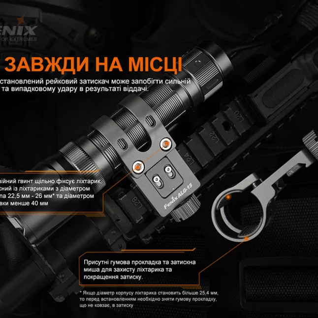 Кріплення на зброю для ліхтарів Fenix ALG-15 — Photo 6
