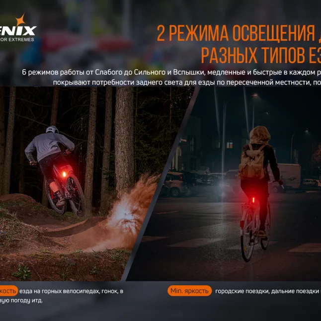 Задня велофара Fenix BC05RV2. 0 — Photo 11