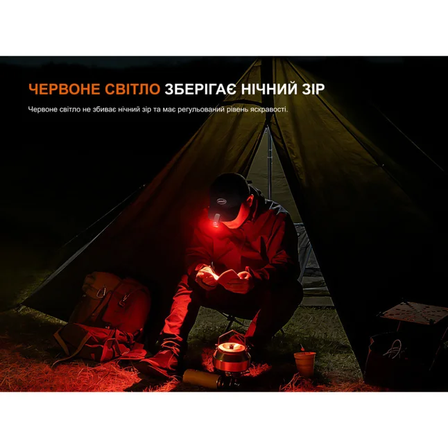 Фонарь с клипсой Fenix E04R, белый — Photo 7