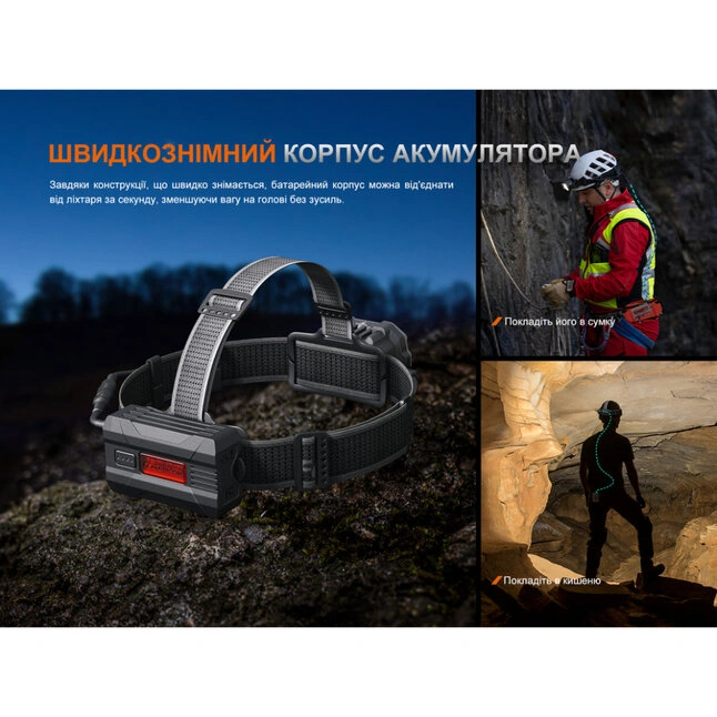 Фонарь налобный Fenix ​​HP35R — Photo 16