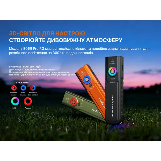 Ліхтар Fenix E06R PRO RG, помаранчевий — Photo 8