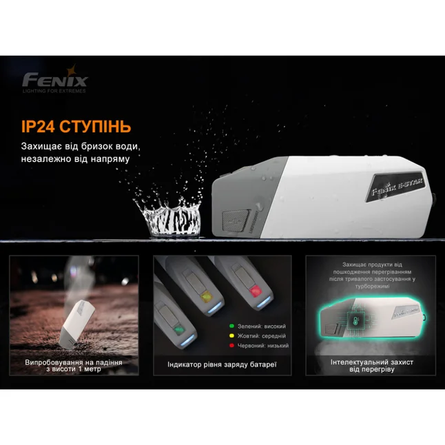 Фонарь ручной с автономным питанием Fenix E-STAR — Photo 15