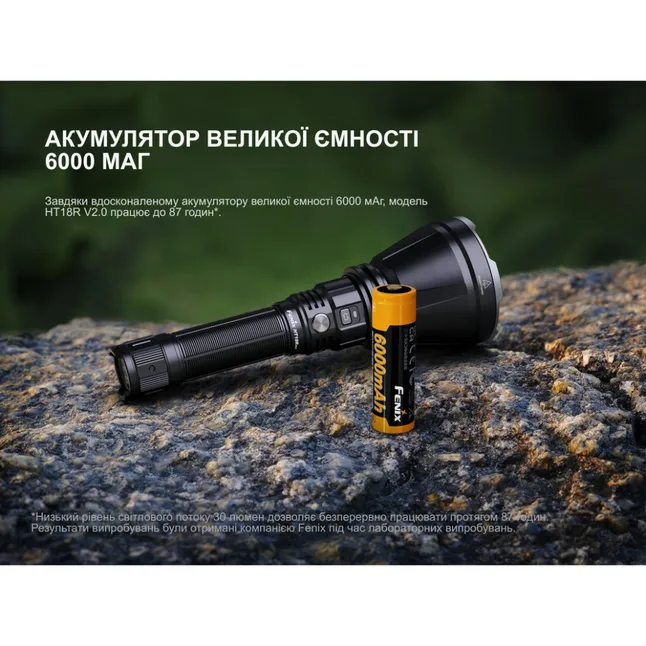 Надпотужний далекобійний пошуковий ліхтар Fenix HT18R v.2.0, 3700 лм 1100м — Photo 11