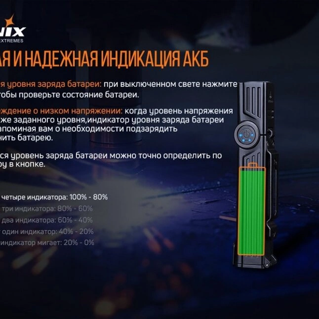 Фонарь Fenix WT25R — Photo 15