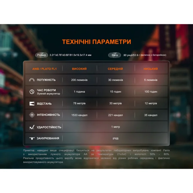 Ліхтар ручний Fenix E12 V3.0 — Photo 17