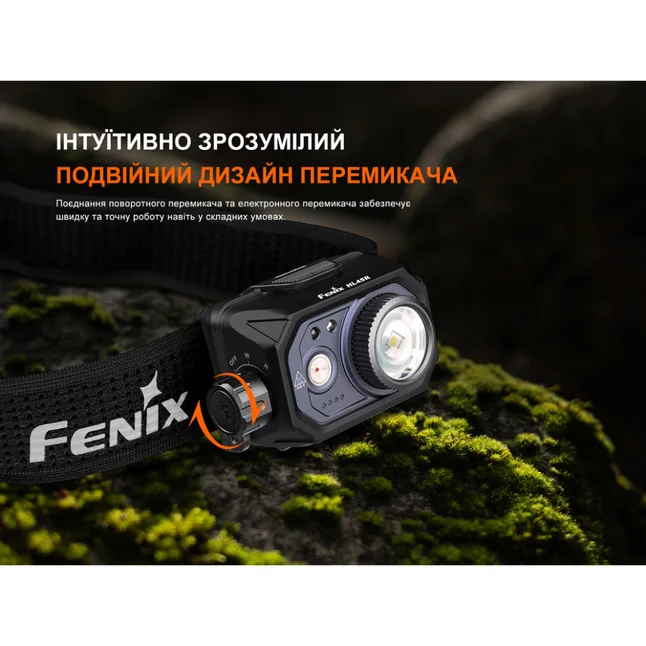 Ліхтар налобний Fenix HL45R LED з безконтактним датчиком — Photo 8
