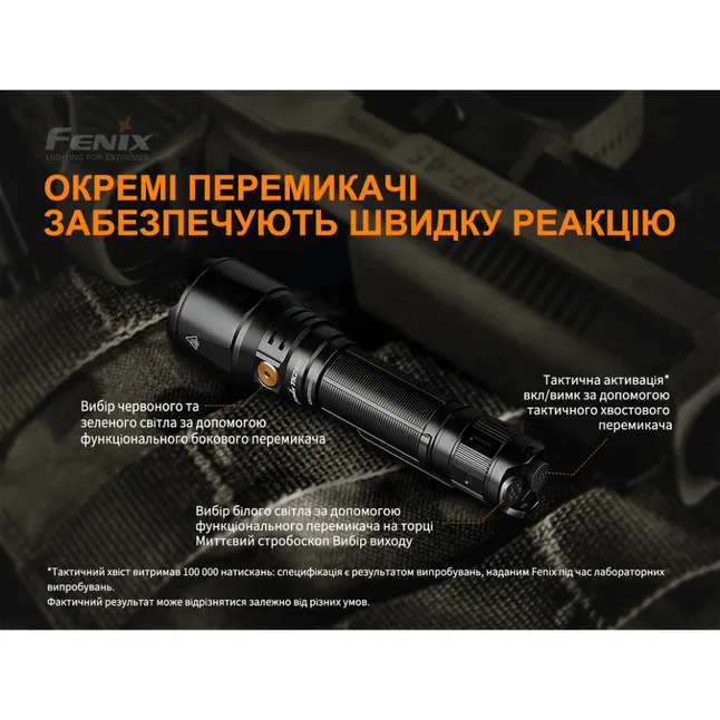 Ліхтар Fenix TK26R — Photo 12
