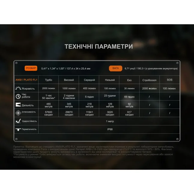 Ліхтар ручний Fenix C5 Pro — Photo 19