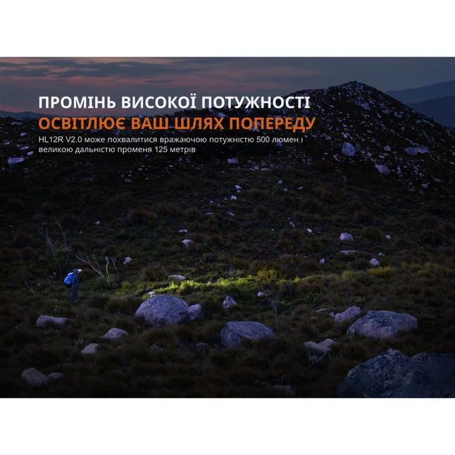 Ліхтар налобний Fenix HL12R V2.0 сірий — Photo 6