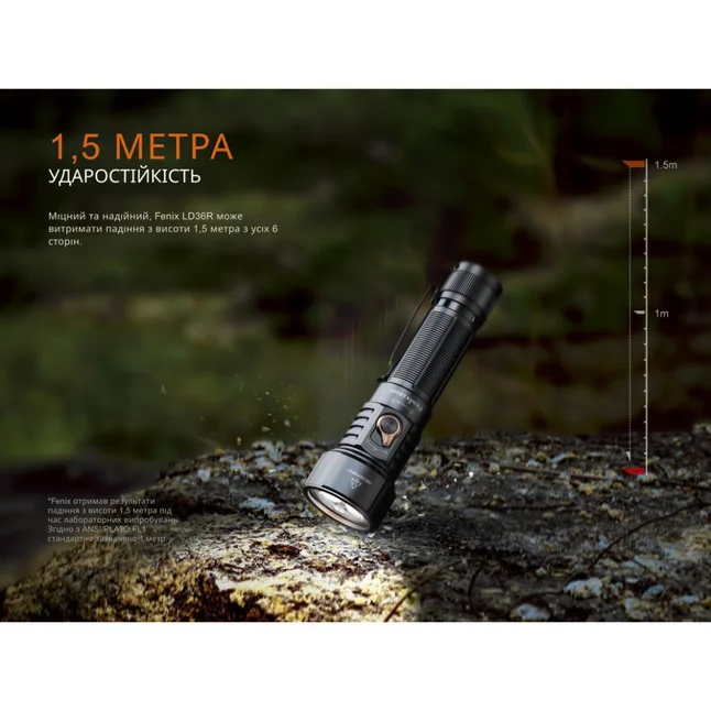Ліхтар ручний Fenix LD36RB чорний — Photo 20