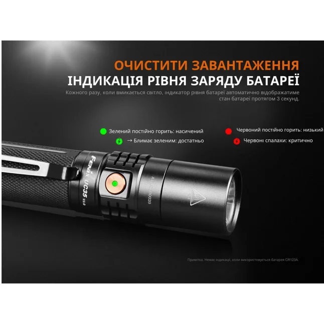 Фонарь Fenix UC35 V2.0 — Photo 13