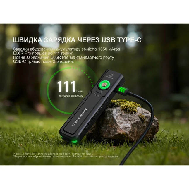 Ліхтар Fenix E06R PRO, зелений — Photo 17