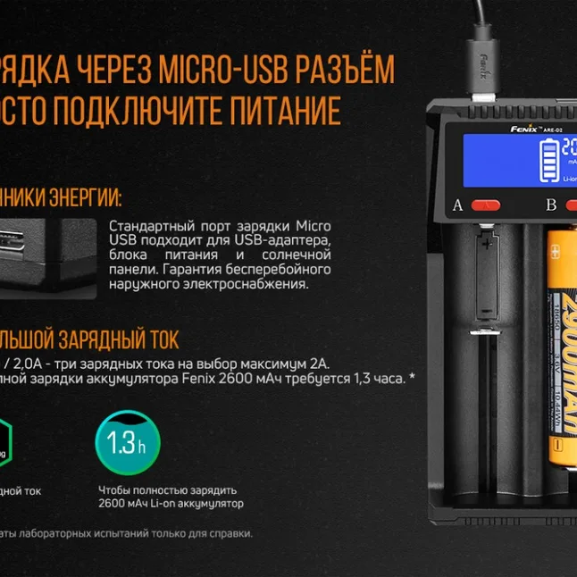 Зарядний пристрій Fenix ARE-D2-E — Photo 8