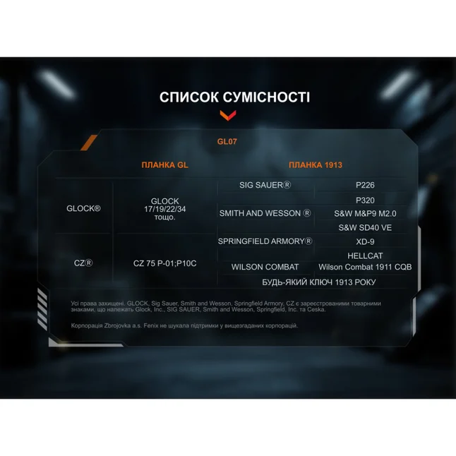 Фонарь подствольный тактический Fenix GL07 700 лм — Photo 18