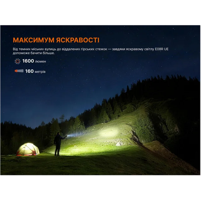 Ліхтар Fenix E08R UE, зелений — Photo 6