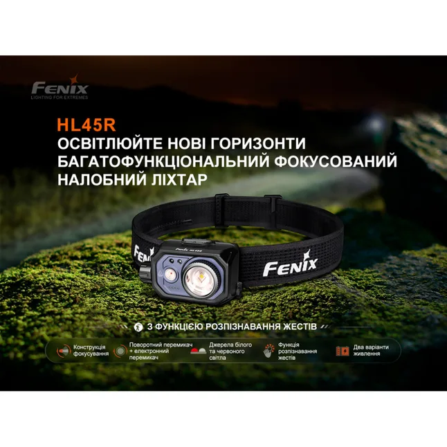 Ліхтар налобний Fenix HL45R LED з безконтактним датчиком — Photo 6