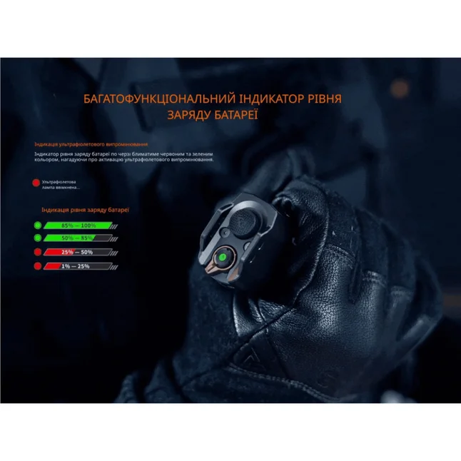 Ліхтар тактичний з УФ світлом Fenix TK35R 5800 лм — Photo 11