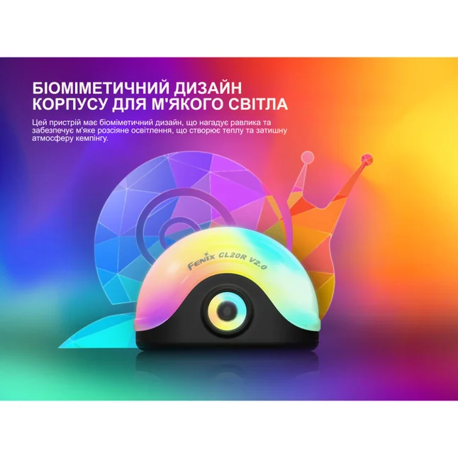 Ліхтар кемпінговий Fenix CL20R Pro, зелений — Photo 10