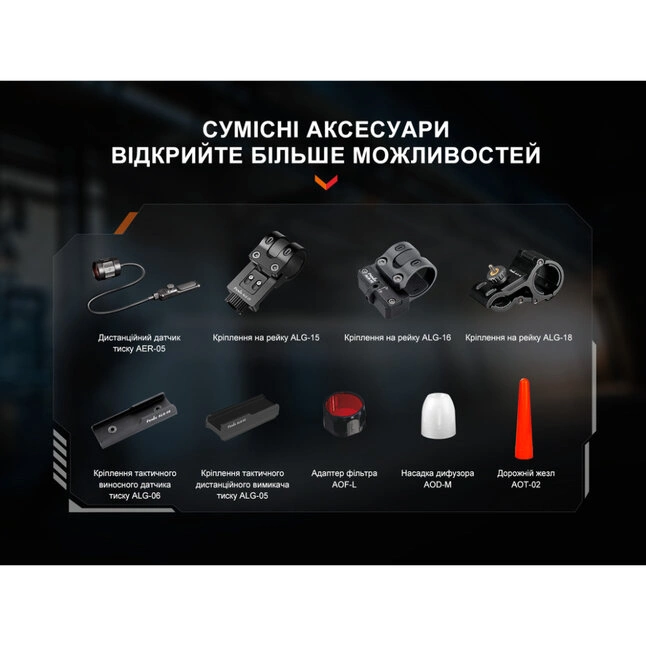 Фонарь ручной лазерный Fenix ​​TK30R — Photo 16