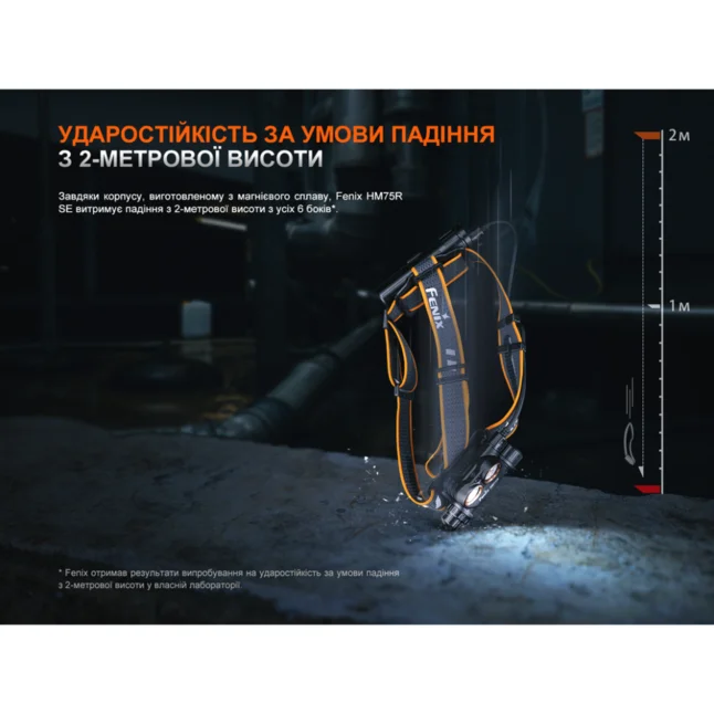 Фонарь налобный Fenix ​​HM75R SE — Photo 14