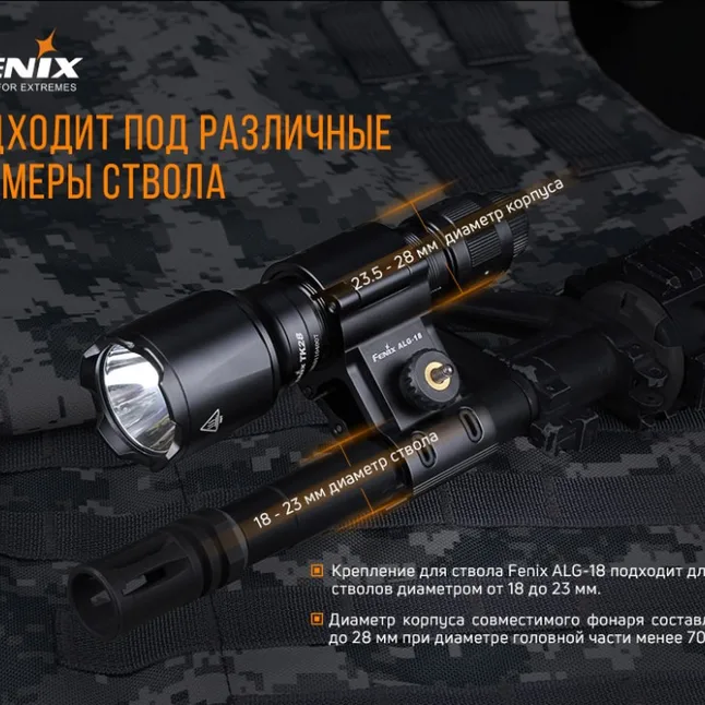 Кріплення на зброю для ліхтарів Fenix ALG-18 — Photo 5
