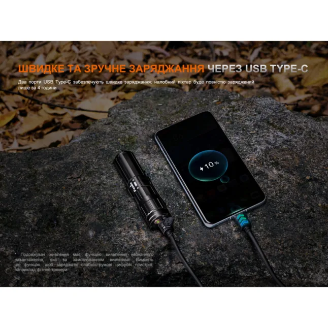 Фонарь налобный Fenix ​​HM75R SE — Photo 10
