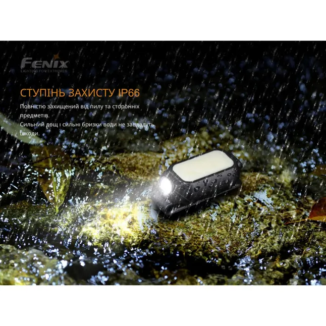 Фонарь ручной Fenix ​​MINI-LITE — Photo 14