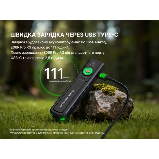 Ліхтар Fenix E06R PRO RG, помаранчевий — Photo 14
