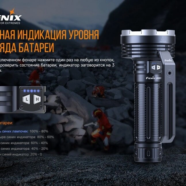 Фонарь Fenix LR80R — Photo 13
