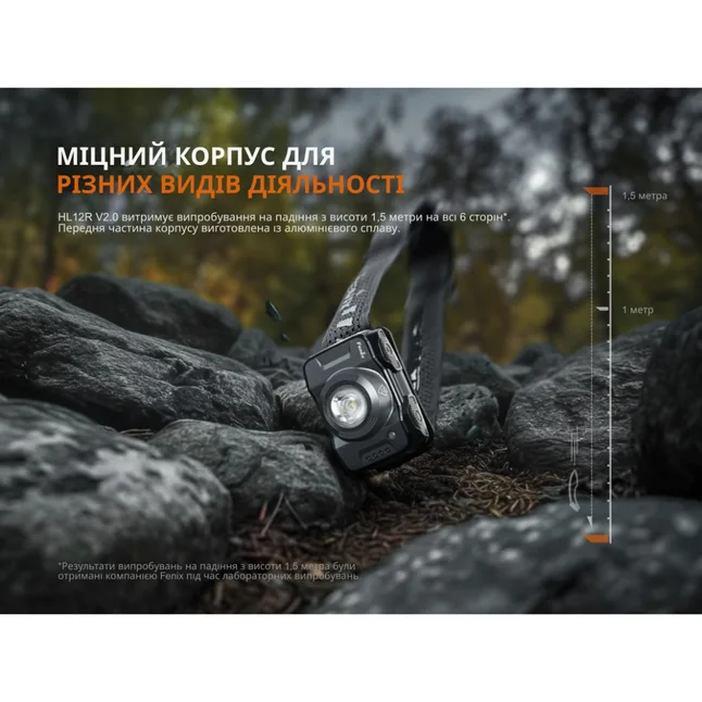 Ліхтар налобний Fenix HL12R V2.0 сірий — Photo 16