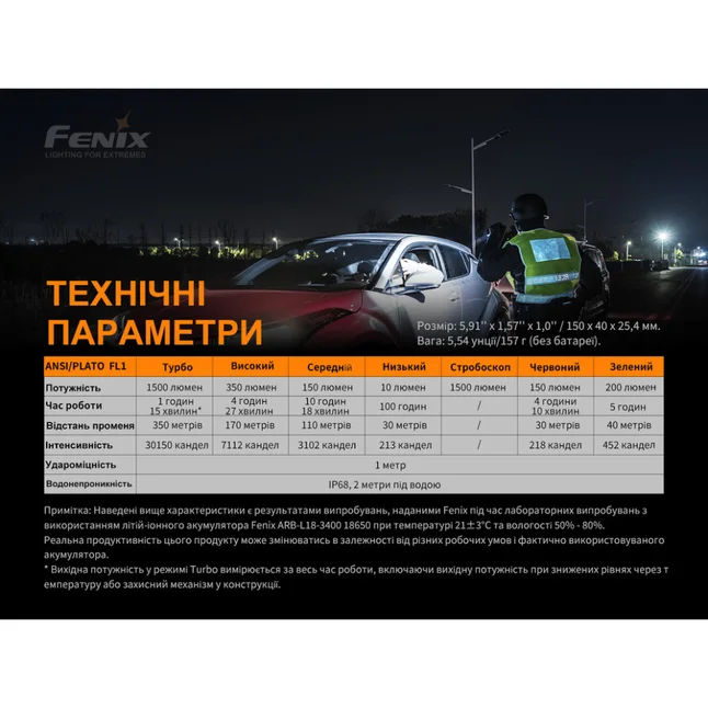 Ліхтар Fenix TK26R — Photo 20