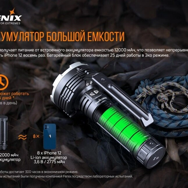 Фонарь Fenix LR80R — Photo 12