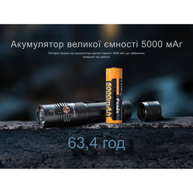 Ліхтар тактичний ручний Fenix PD36R ACE 3000 лм — Photo 19