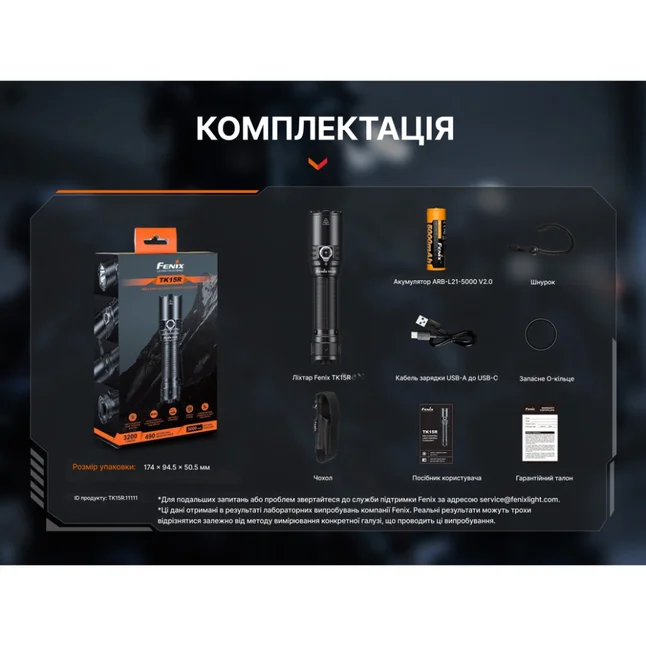Ліхтар тактичний Fenix TK15R — Photo 18