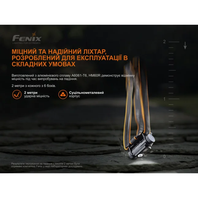 Ліхтар налобний Fenix HM60R, камуфляж | Лімітована серія — Photo 16