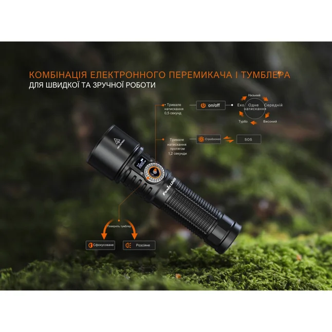 Фонарь ручной Fenix LD45R — Photo 8