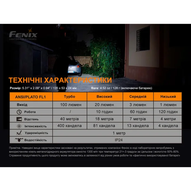 Фонарь ручной с автономным питанием Fenix E-STAR — Photo 16