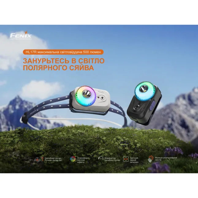 Ліхтар налобний Fenix HL17R, чорний — Photo 6