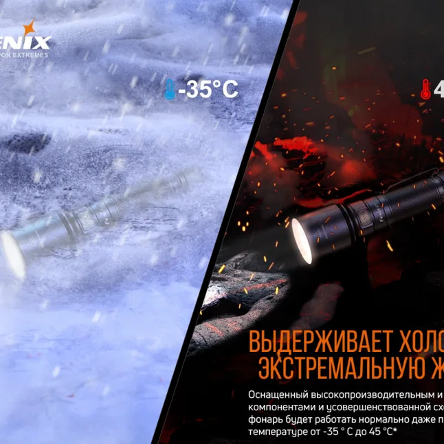 Ліхтар Fenix C7 — Photo 12