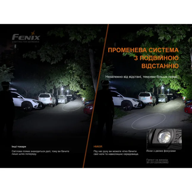 Ліхтар налобний Fenix HM60R, камуфляж | Лімітована серія — Photo 8