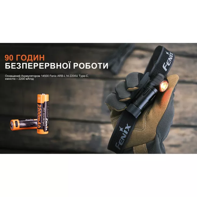 Фонарь налобный тактический с красным светом Fenix Scout (HM23 V2.0) | Лимитированная серия — Photo 20