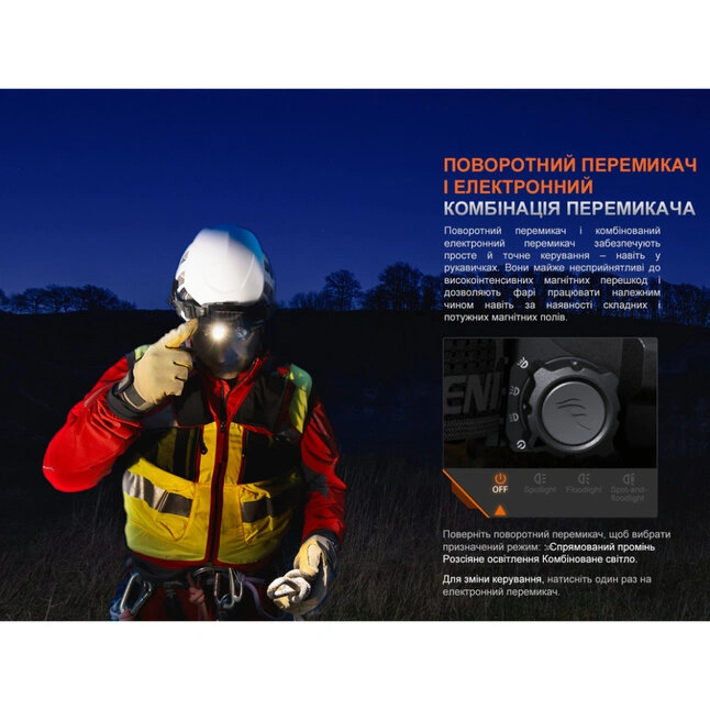 Фонарь налобный Fenix ​​HP35R — Photo 8