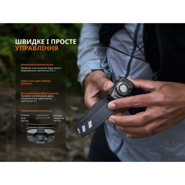 Ліхтар налобний Fenix HL12R V2.0 сірий — Photo 11