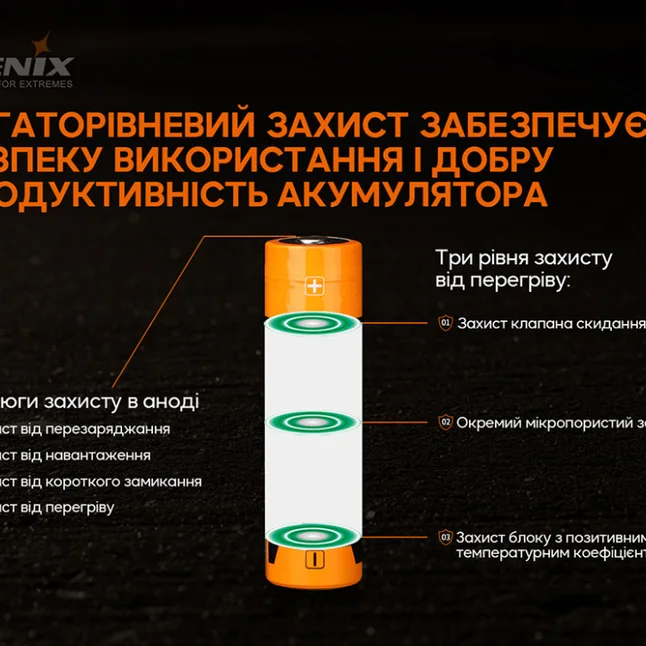 Акумулятор 21700 Fenix ARB-L21-5000 V2.0 — Photo 5