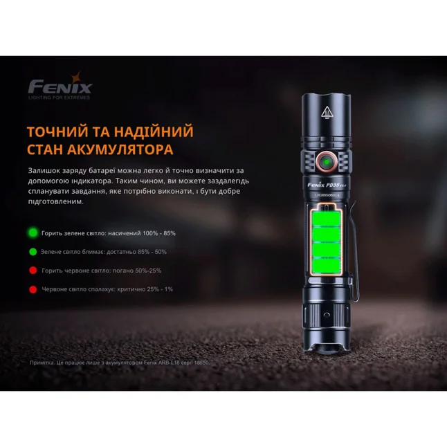 Фонарь Fenix PD35 V3.0 — Photo 15