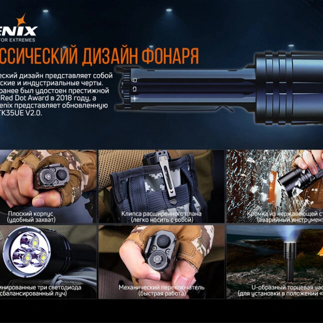 Ліхтар Fenix TK35UE V2.0 — Photo 17