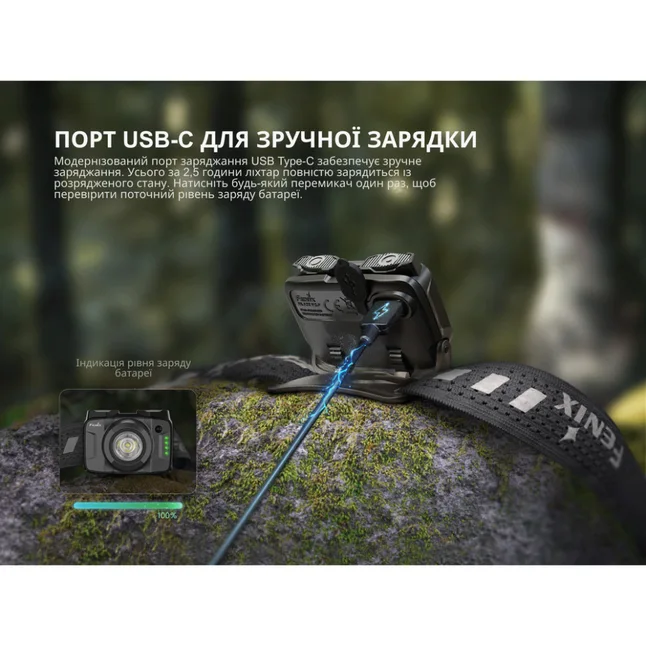 Ліхтар налобний Fenix HL12R V2.0 сірий — Photo 10