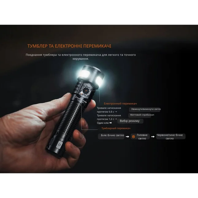 Фонарь ручной Fenix LD35R — Photo 9