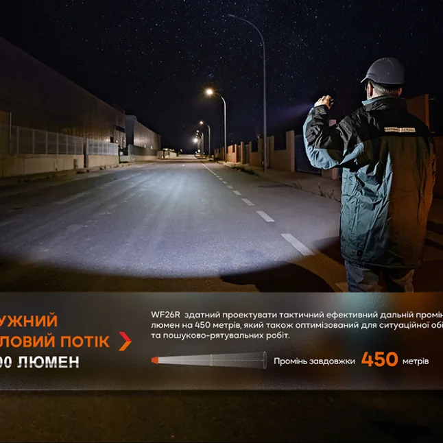 Ліхтар професіональний Fenix WF26R з магнітною зарядкою — Photo 7