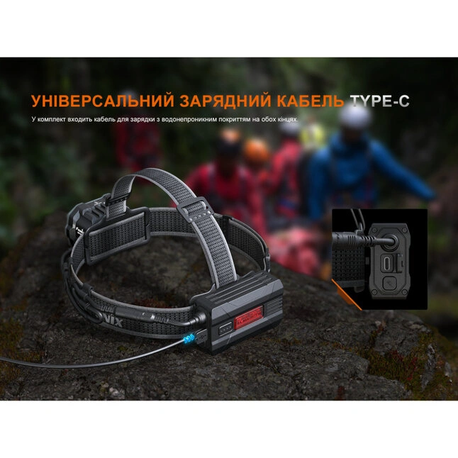 Фонарь налобный Fenix ​​HP35R — Photo 18